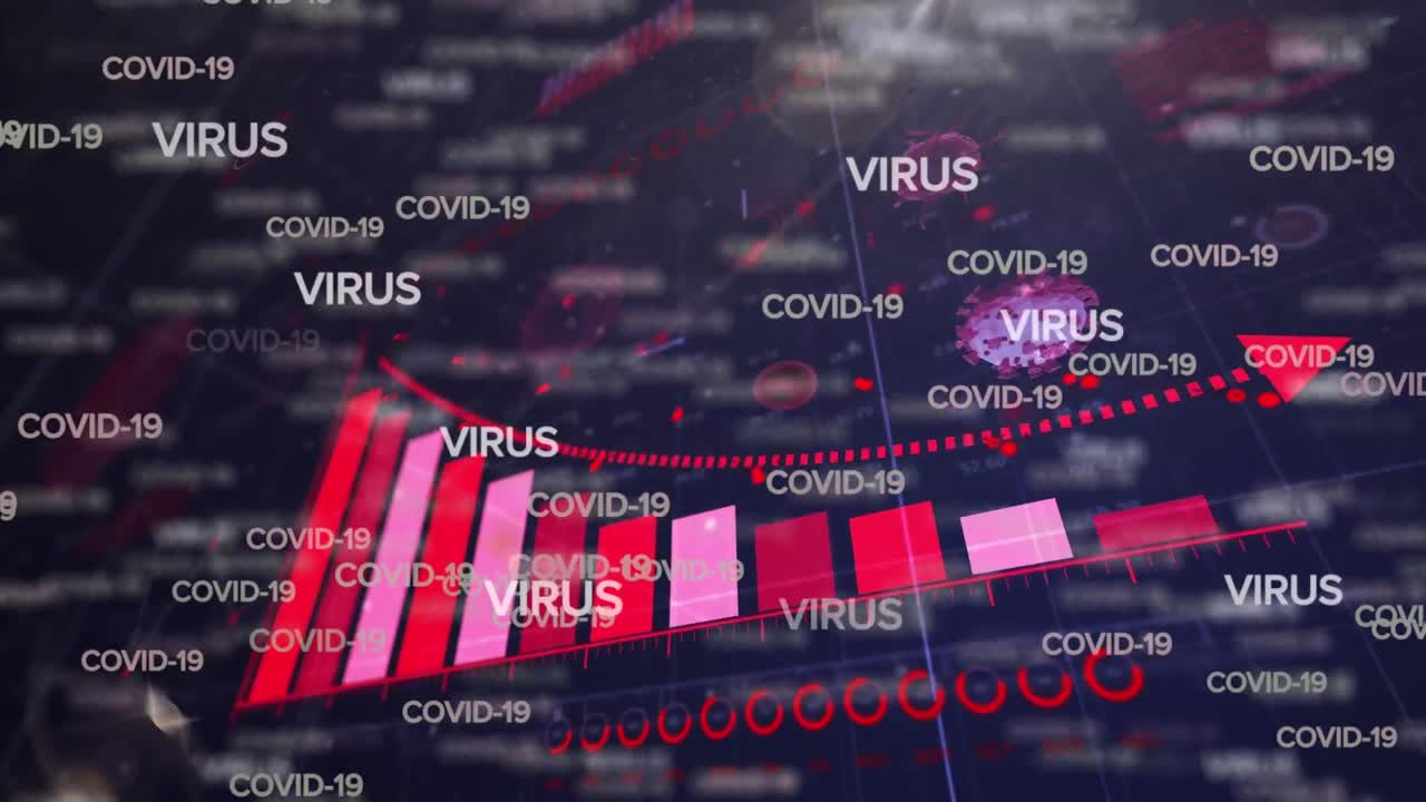 animación del texto de covid 19 con registro de estadísticas