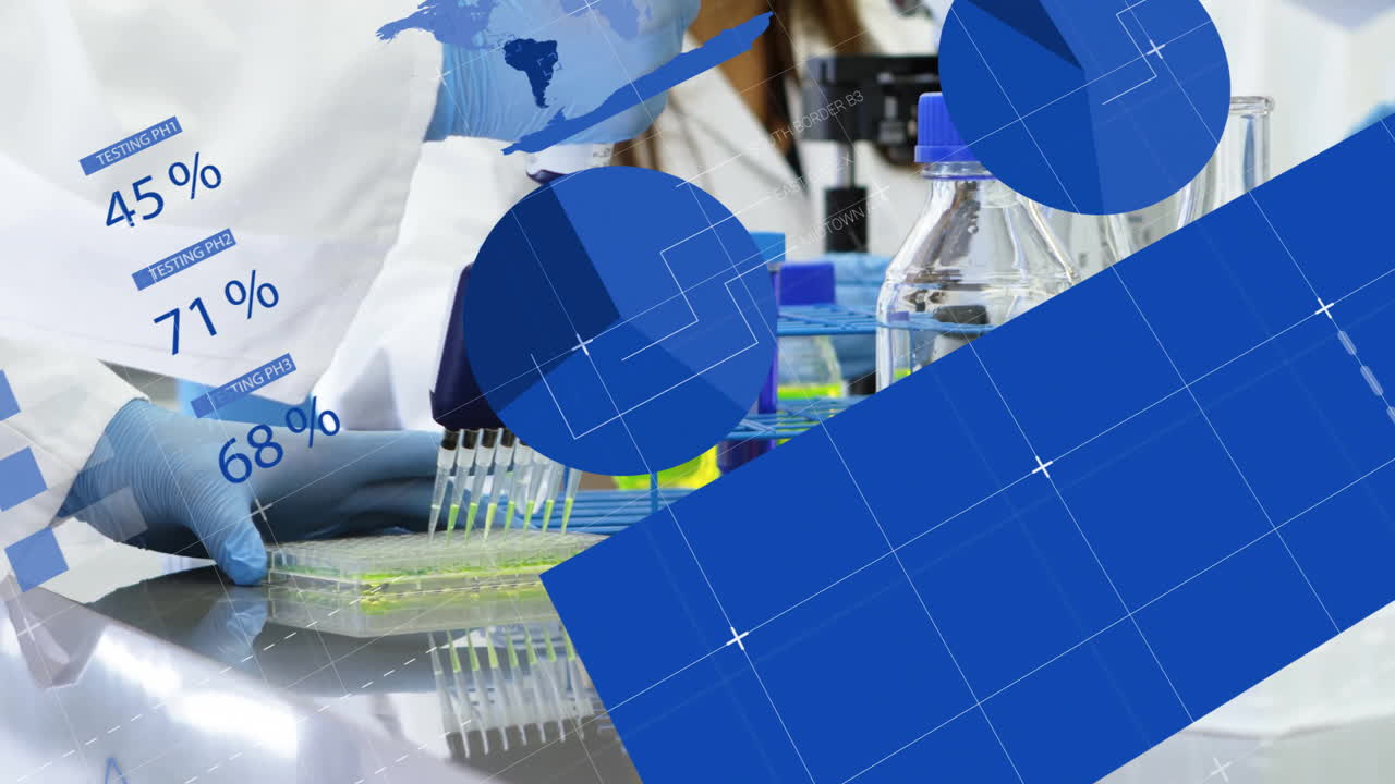 연구실에서 일하는 다양한 과학자들에 대한 금융 데이터 처리의 애니메이션