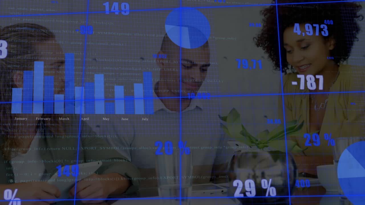 Center woman leaning forward pointing at tablet sparking business charts shifting % to decide