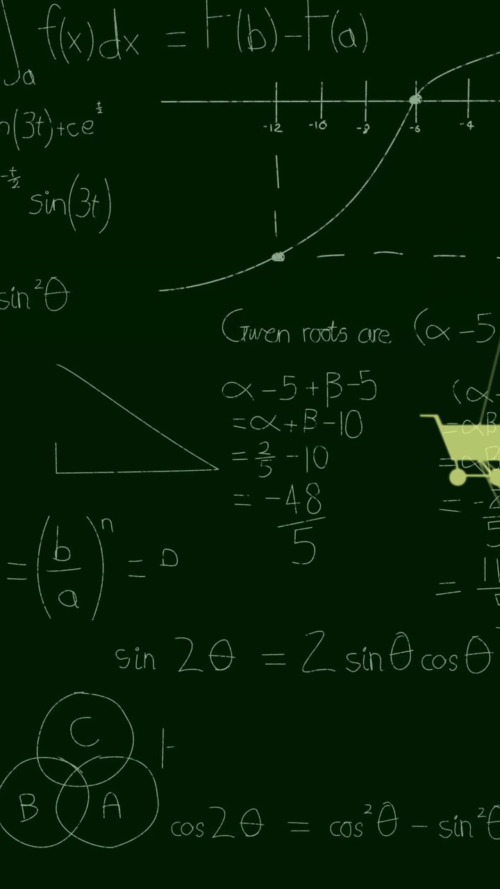 In school, animation of mathematical equations and graphs on green chalkboard