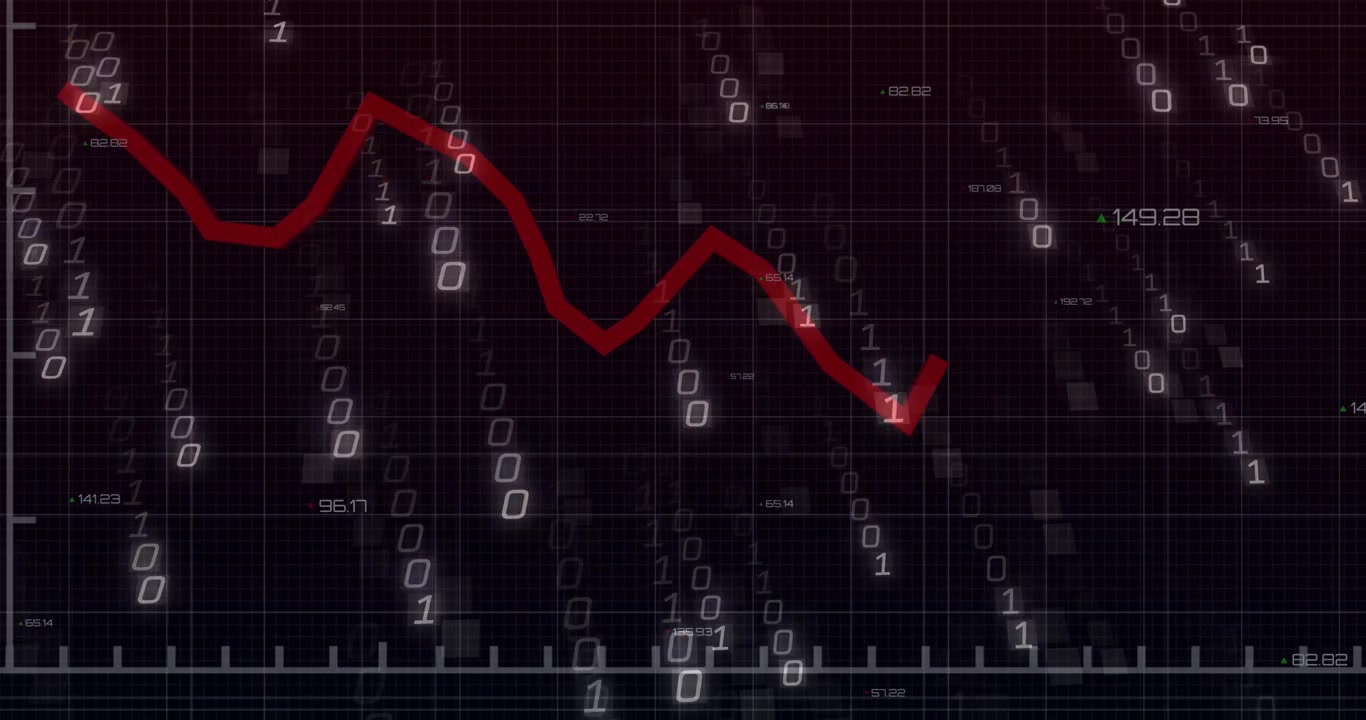 Red polyline moving across grid, reacting to incoming binary stream and visualizing metric changes