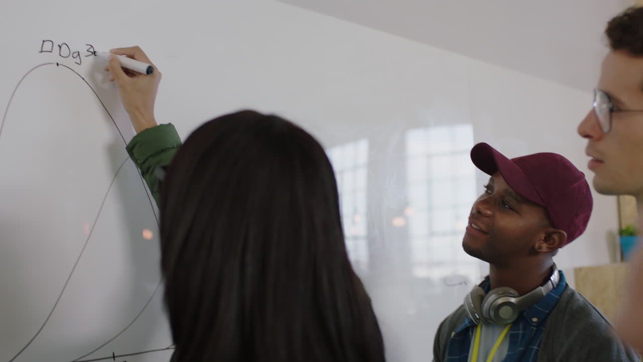 equipo de negocios diverso lluvia de ideas escribiendo ideas creativas en pizarra colaborando en un proyecto de datos de investigación de mercado compartiendo información en una reunión de oficina multiétnica