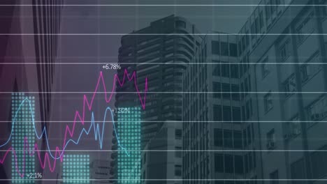 Animation-Mehrerer-Diagramme-Mit-Wechselnden-Zahlen-über-Modernen-Gebäuden-Vor-Dem-Himmel