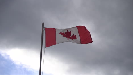 canadian national flag waving under cloudy sky, full frame