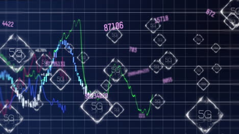 animation of 5g text, icons and financial data processing over grid