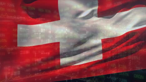 animation of national flag of switzerland waving over bars against trading board in background