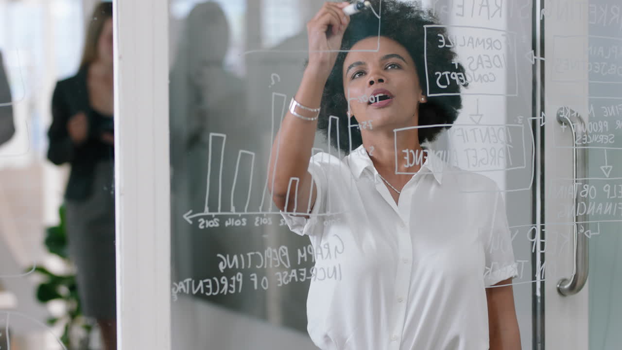 young mixed race business woman writing on glass whiteboard team leader training colleagues in meeting brainstorming problem solving strategy sharing ideas in office presentation seminar 4k