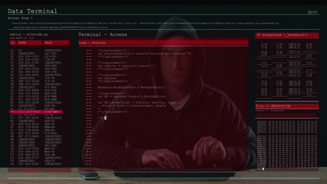 animation of data processing on computer screens over male hacker using computer