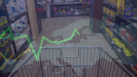 animación de gráficos, números cambiantes y mapa, vista aérea del carrito de compras en el supermercado
