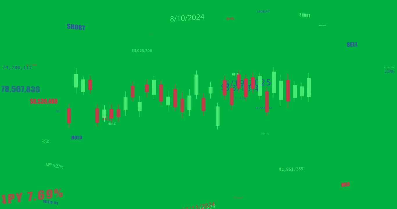 On play camera zooming right and panning candlestick chart showing values on transparent background