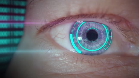 biometric eye scanner identifying person, eye retina identification scan concept