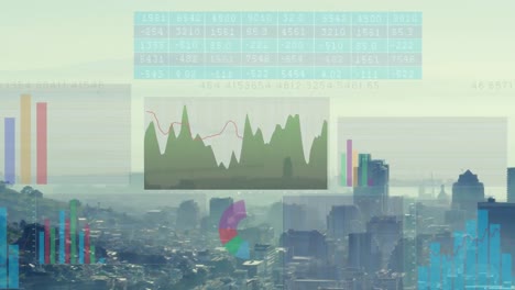 Animation-of-multiple-graphs-over-aerial-view-of-cityscape-against-sky