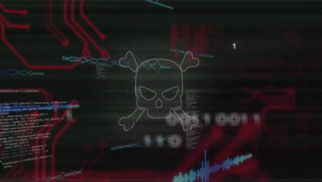 Skull-and-crossbones-animation-over-digital-circuit-and-binary-code-background