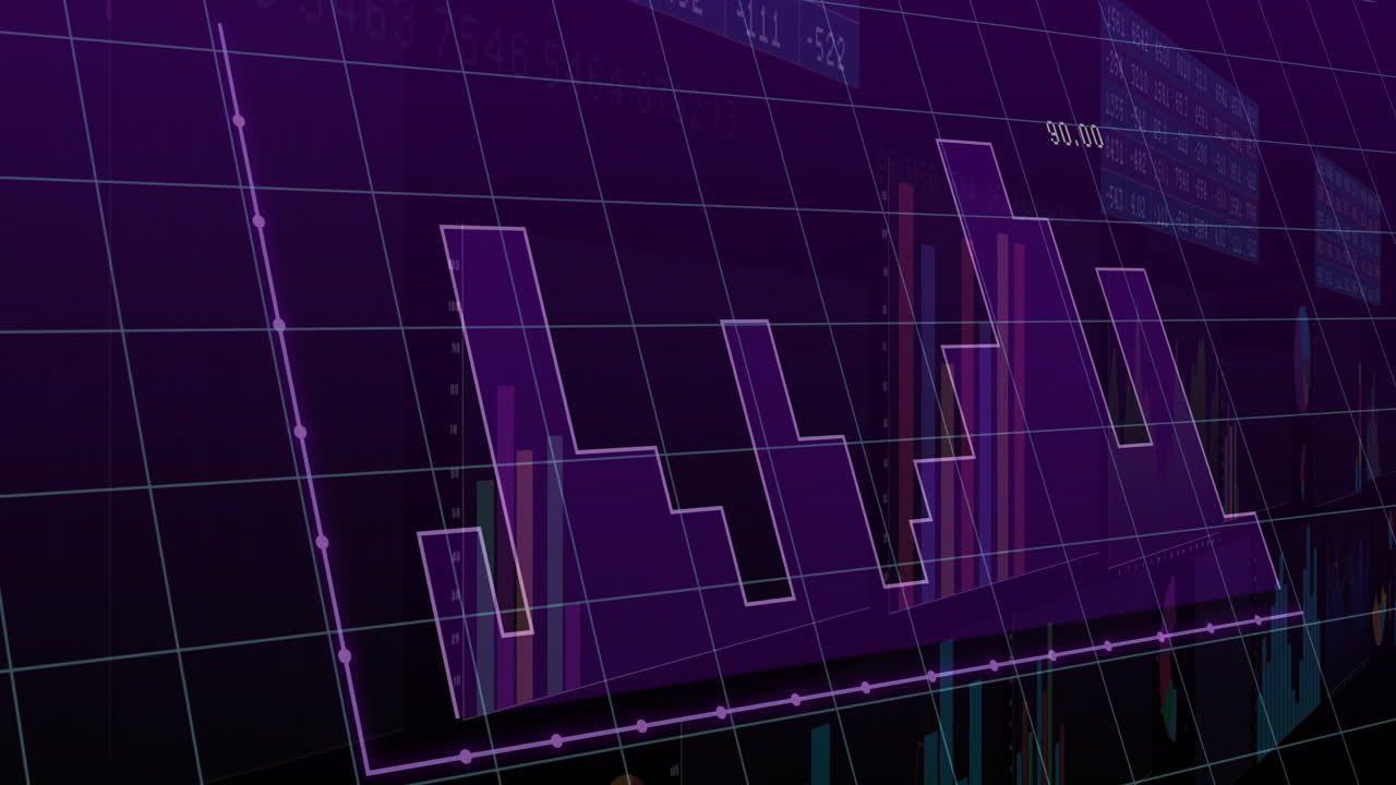 Animation of purple graph with fluctuating data trends using bar and ...