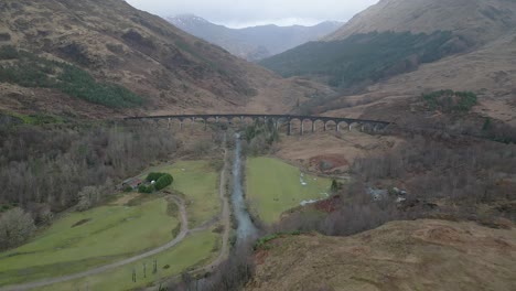 the iconic glenfinnan viaduct in scotland with surrounding landscape, aerial view