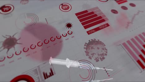 animation of data processing with virus cells over syringe