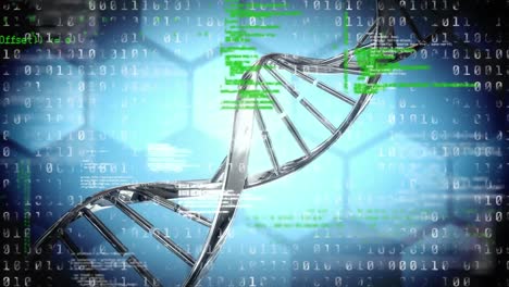 Animation of 3d dna strand spinning and scientific data processing over hexagons in background