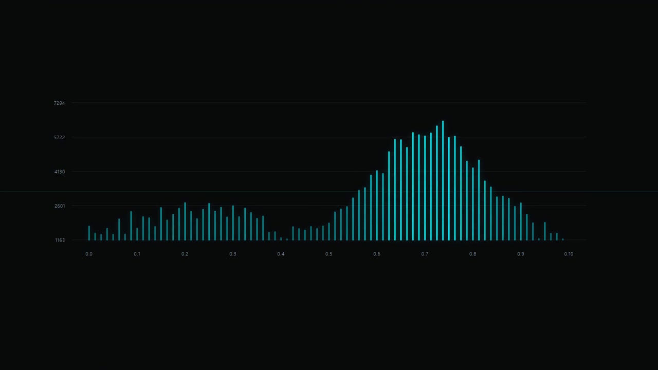 Dynamic Audio Frequency Spectrum Visualization on Dark Background