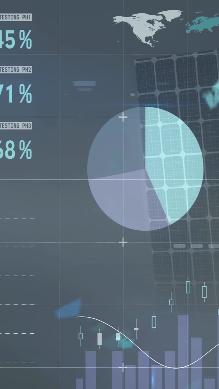 Vertikal video: Dashbord oppdateres med telemetridata, animerte linje-, stolpe- og sektordiagrammer, samt energimålere.