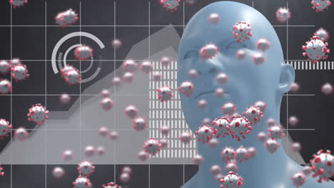 Digital-animation-of-multiple-covid-19-cells-over-human-face-model-against-round-scanner-and-graphs