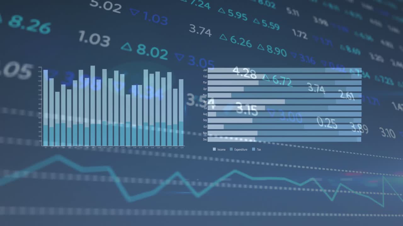 animación de diversos gráficos y datos financieros en fondo azul