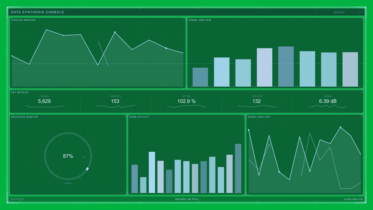 Vertical video: Receiving feed, console updating charts on canvas, filling gauge, monitoring usage