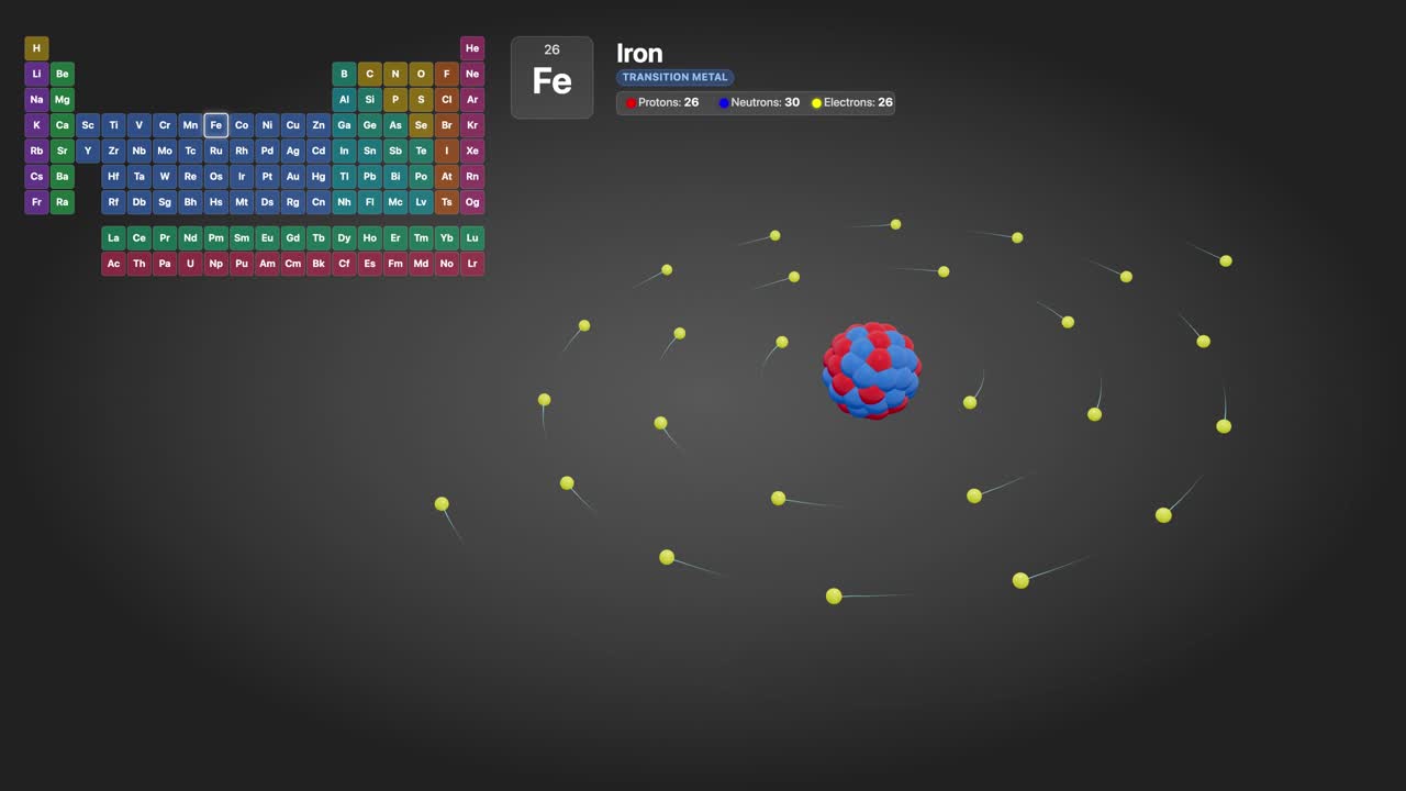 Educational 3D visualization of an iron atom with electrons orbiting a central nucleus