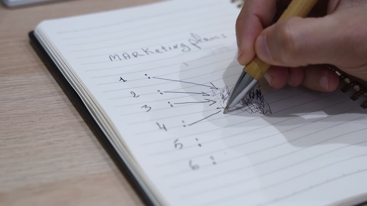 Nærbilde av en hånd som skisserer et markedsføringsplan-diagram i en spiralnotatbok med en penn, som viser nummererte trinn koblet til en sentral idé på et skrivebord, og representerer forretningsstrategi og planlegging.