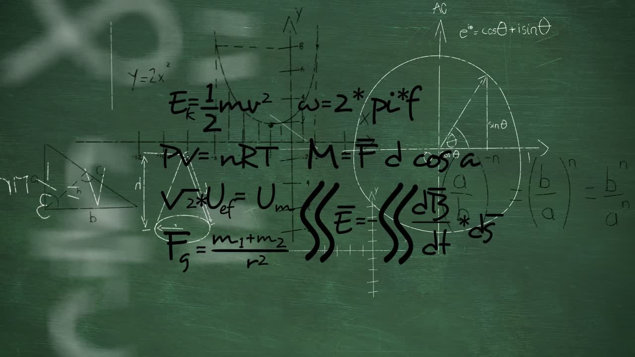 animación de ecuaciones matemáticas sobre un fondo verde