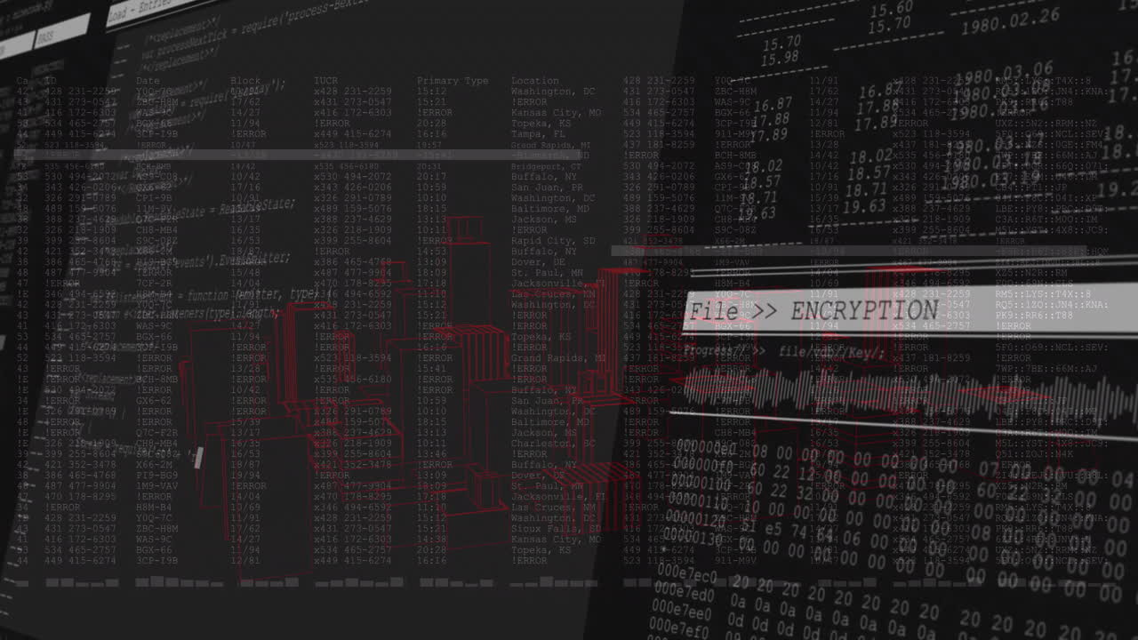 Cybersecurity interface displaying encryption banner, error logs, waveform visuals and code windows