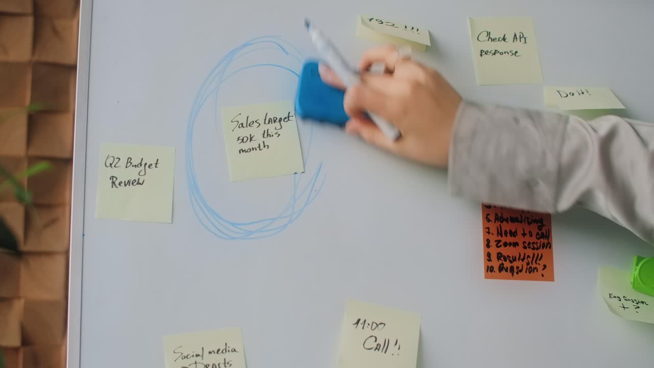 Whiteboard with Post-it Notes and Planning