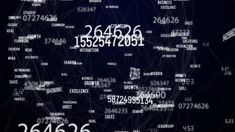 Animation of network of connections with business texts on black background