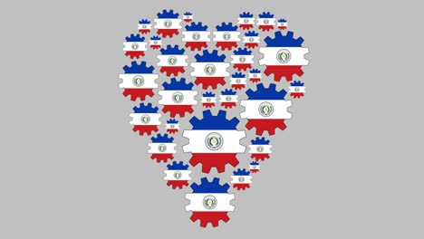 loving paraguay