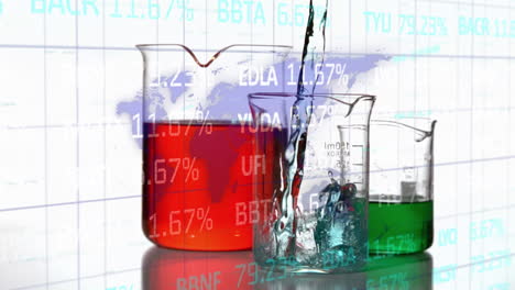 animación del procesamiento de datos financieros sobre líquido que se vierte en vidrio de laboratorio