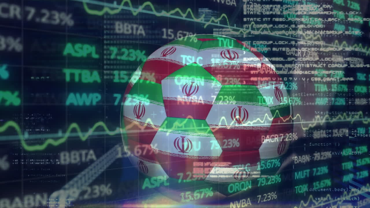Animation of Iranian flag-themed soccer ball with fluctuating stock market graphs