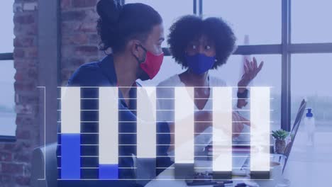 animación de un gráfico sobre diversos colegas masculinos y femeninos con máscaras faciales