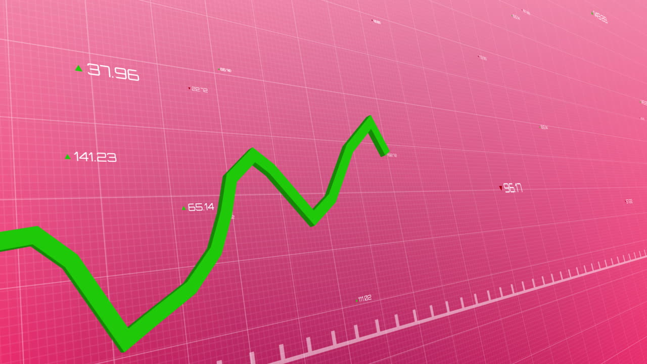 Animazione di grafico con numeri variabili su motivo a griglia contro sfondo rosa.