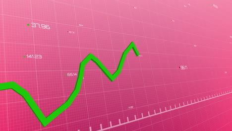 animación del gráfico con números cambiantes sobre el patrón de cuadrícula contra un fondo rosa