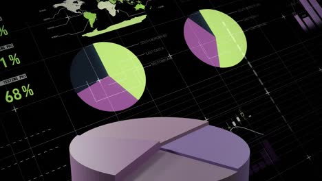 animation of statistics and financial data processing over grid