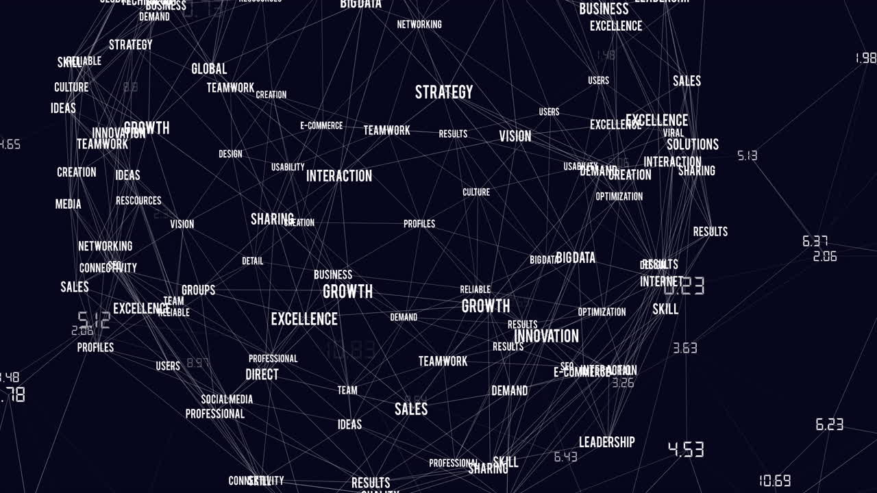 animación de la red de conexiones con palabras digitales