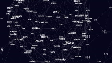 animation of network of connections with digital words