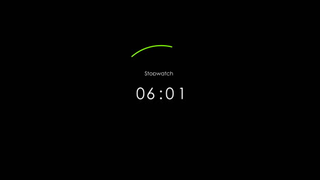 stopwatch: 60 seconds timer