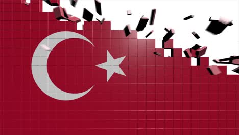 turkey flag showing up intro by regions 4k animated turkey map intro background with countries appearing and fading one by one and camera movement