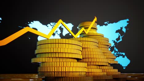 global investment growth