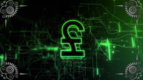 pound currency symbol glowing green with digital network connections animation