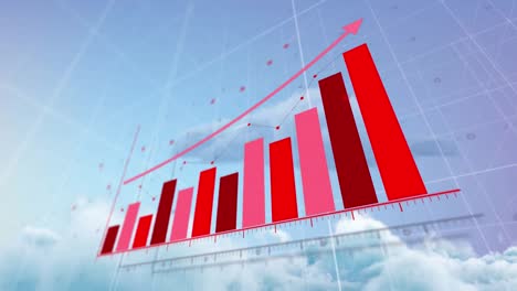 animación del procesamiento de datos estadísticos sobre nubes en el cielo azul