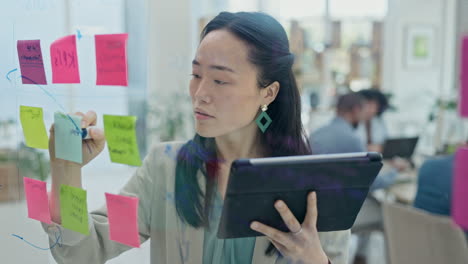 asian woman, tablet and writing on glass board