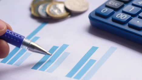 analyzing financial data with bar graph, calculator, coins, and pen