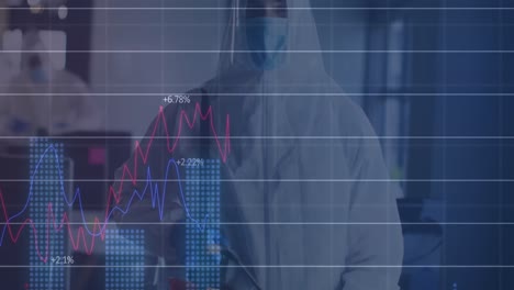 Animación-Del-Procesamiento-De-Datos-Financieros-Sobre-Personas-Con-Trajes-De-Seguridad-Desinfectando-La-Oficina