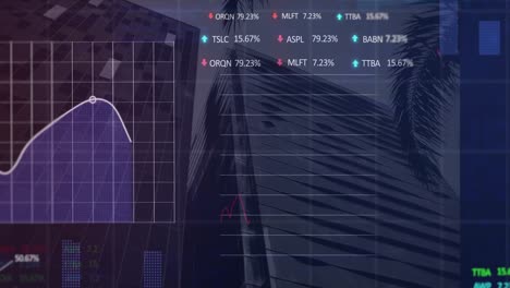 Animation-of-multiple-graphs,-trading-boards-and-computer-language-over-modern-buildings